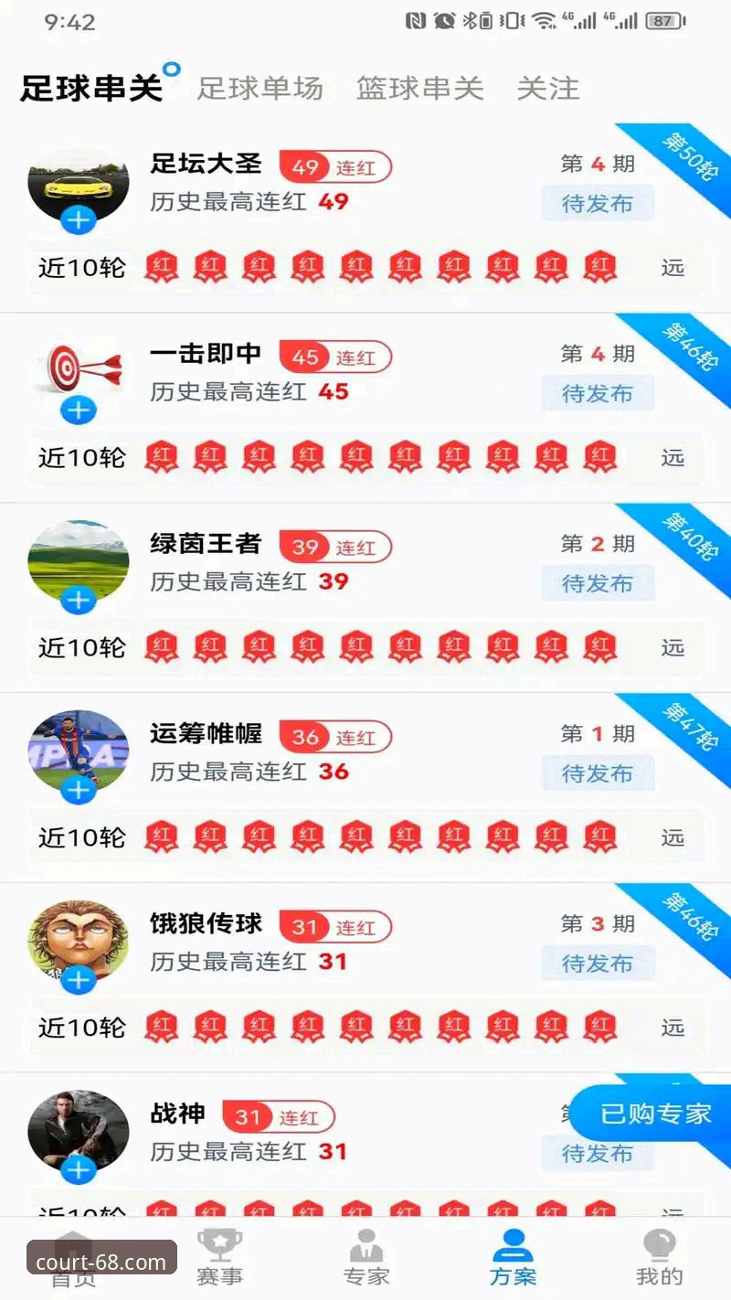 九幺免费版NBA用户最新动态：NBAOFFICE68权威入口攻略全面解析