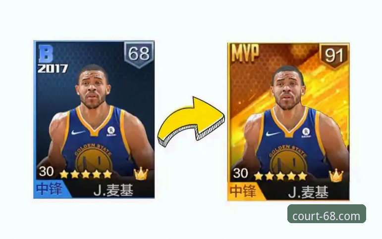 NBAOFFICE68信誉评估实用指南：从实战角度验证平台可靠性