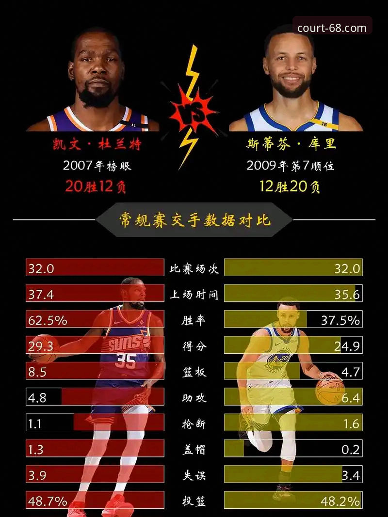 九幺免费版NBA入口全面评测：NBAOFFICE68官网对比分析深度报告