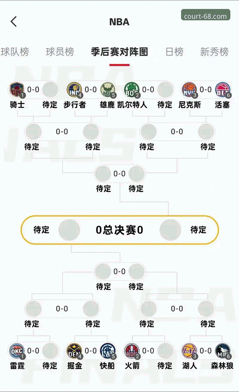 九幺免费版NBA vs NBAOFFICE68官方正版：哪个更值得安装？信誉如何安装教程全解析
