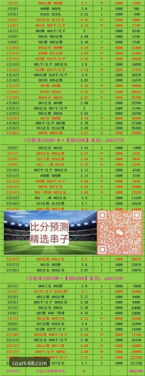NBAOFFICE68电脑版实用指南：从下载安装到赛事投注全解析