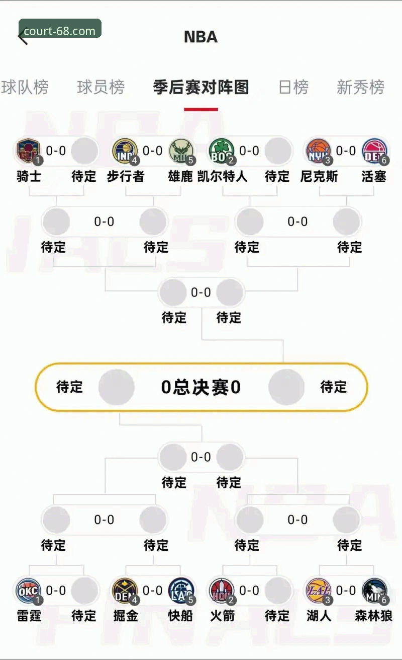 九幺免费版NBA vs NBAOFFICE68官方正版：最新NBAOFFICE68怎么下载的终极对比指南
